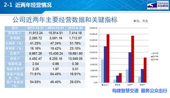 天邁科技全景網(wǎng)路演，聚焦物聯(lián)網(wǎng)設(shè)備銷售新機(jī)遇